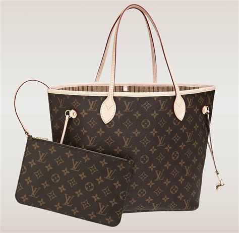 louis vuitton neverfull for sale|louis vuitton neverfull price euro.